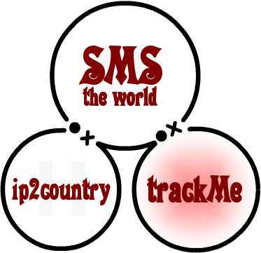 TrackMe all around the world
