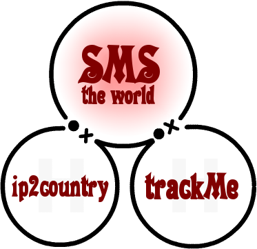 SMS the world